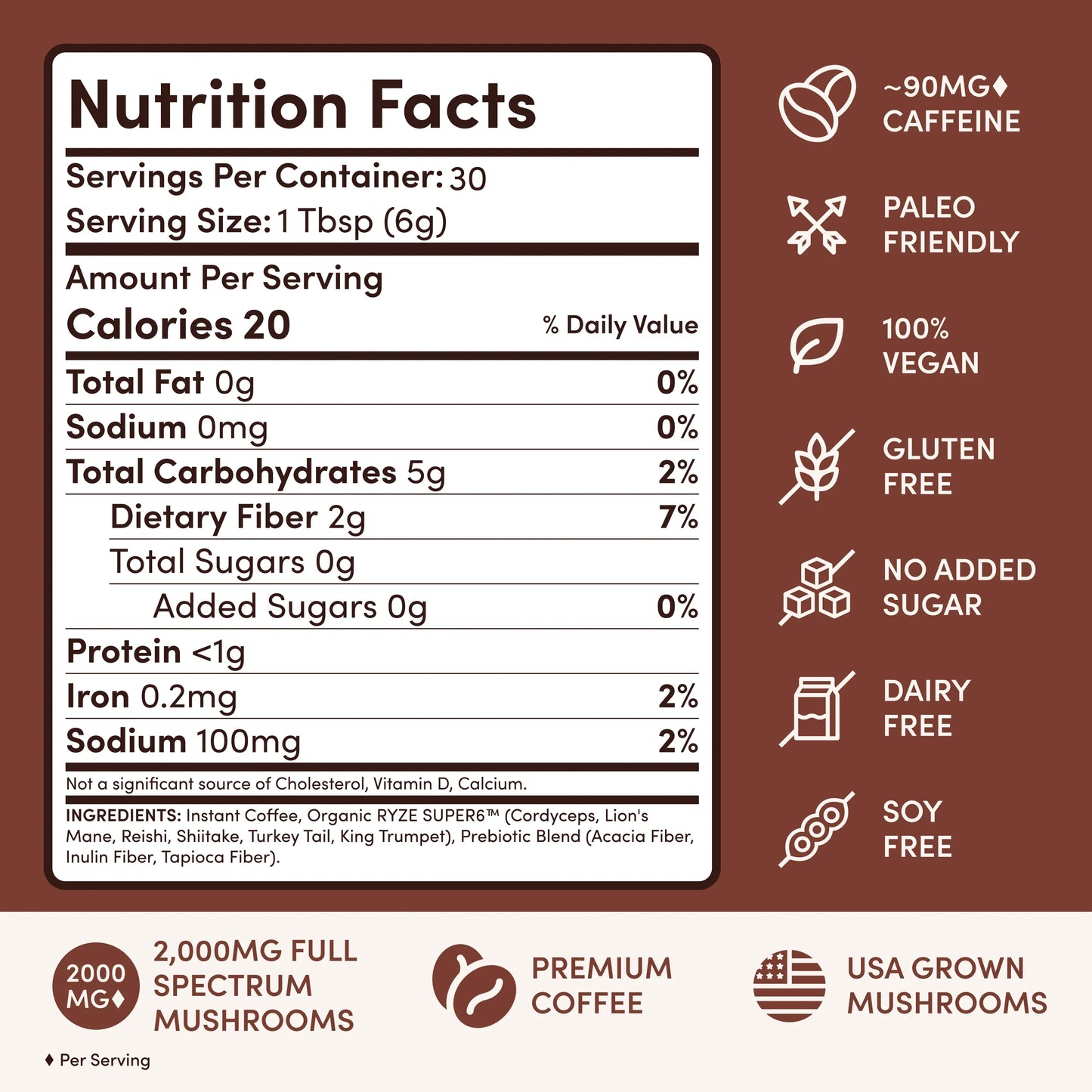 Dark Roast Starter Kit Natural