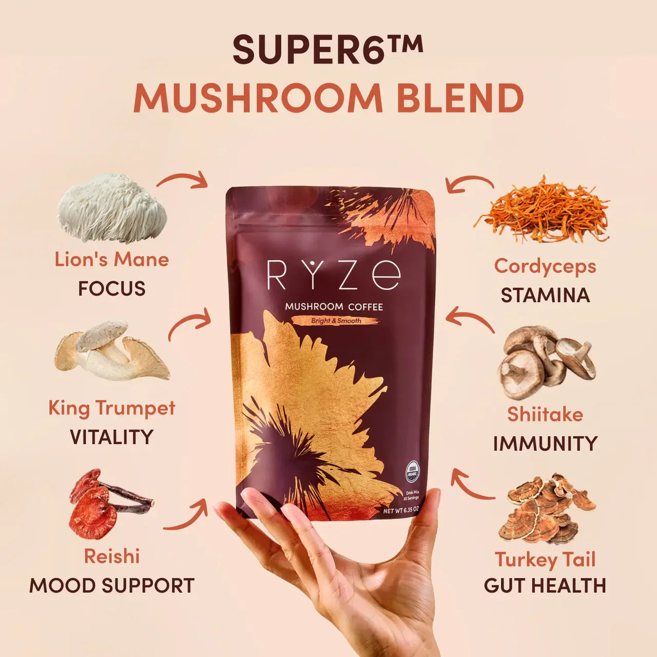 Mushroom Coffee Pure